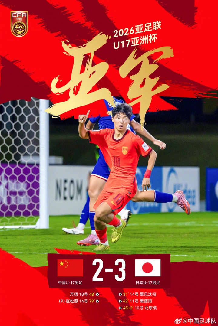 U17国足2-3日本：半场0-3追至2-3，门将冲入禁区未果