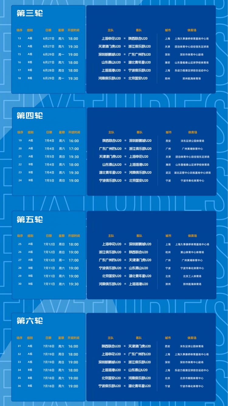 中青赛U20第二阶段赛程出炉 申花U20首轮客战浙江