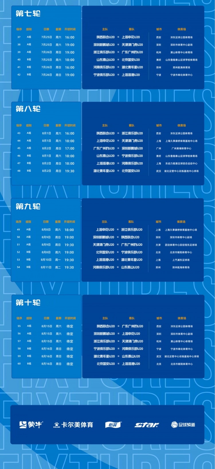 中青赛U20第二阶段赛程出炉 申花U20首轮客战浙江
